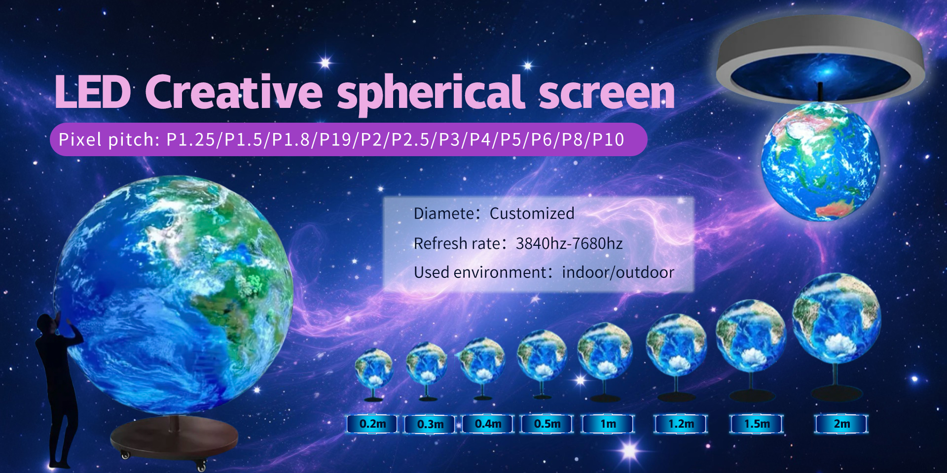 Regular Spherical Display